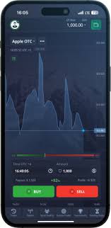Преимущества и особенности торговой платформы Pocket Option
