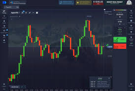 Pocket Option Your Gateway to Successful Trading