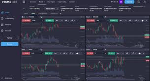 Unlocking Potential with the PrimeXBT Trading Platform