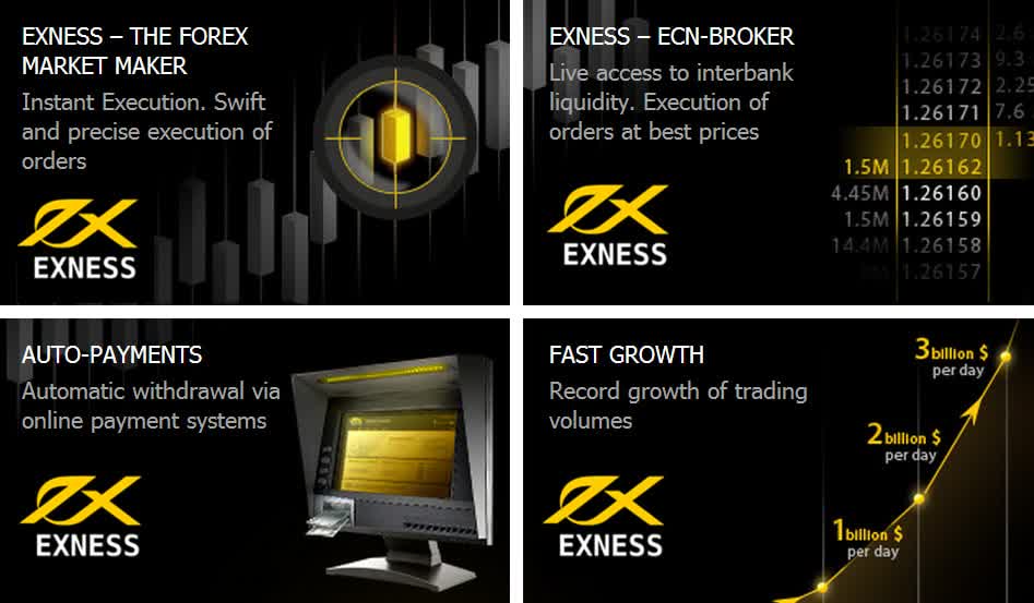 Mastering Exness Copy Trade for Successful Forex Trading